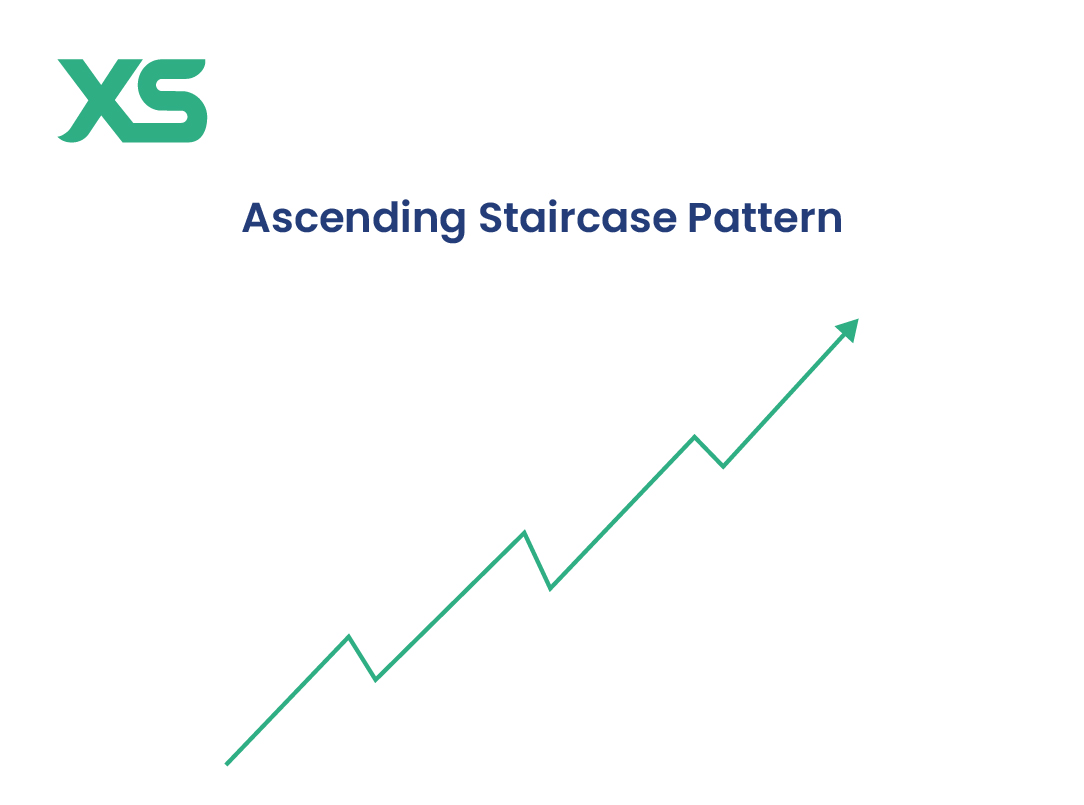 ascending-staircase-pattern