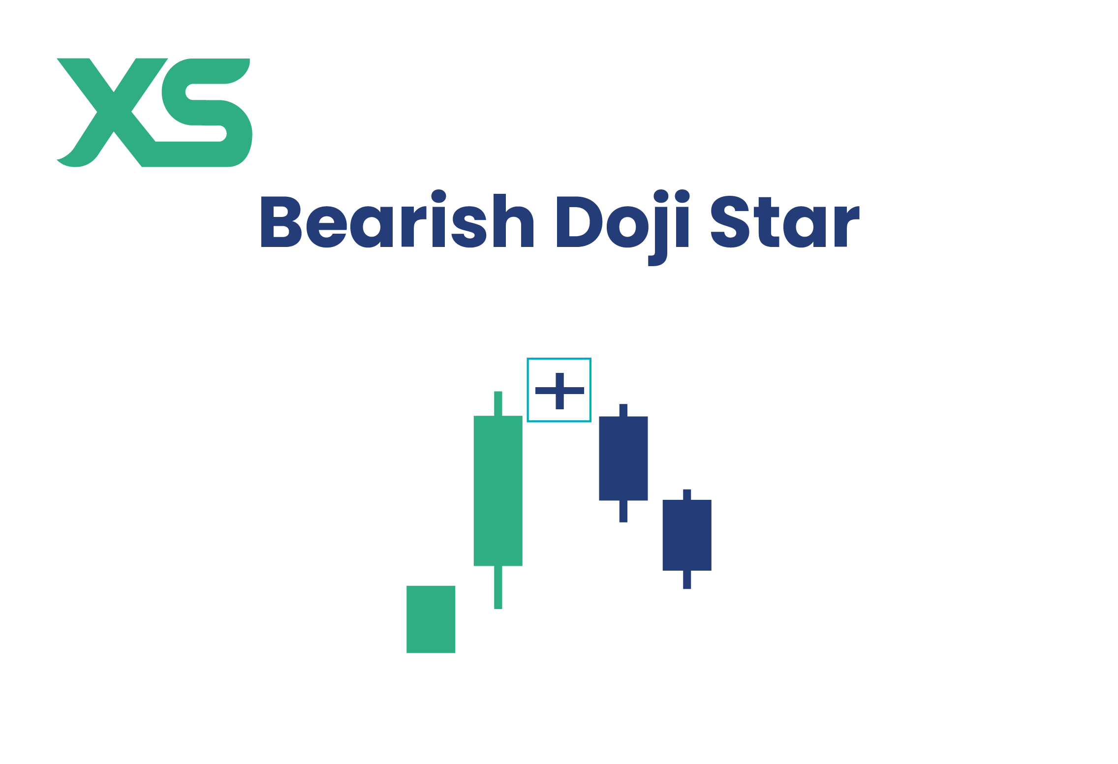 bearish-doji-star-xs