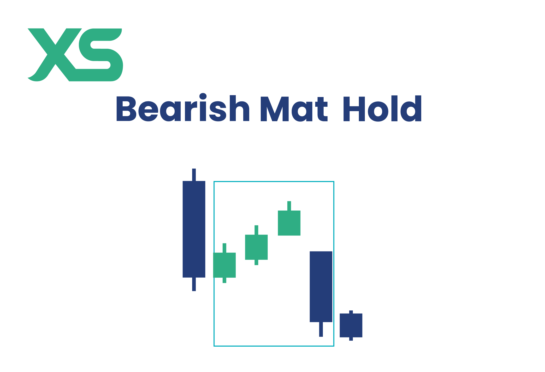 bearish-mat-hold-candlestick-xs