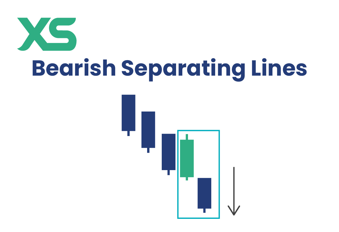 bearish-seperating-lines