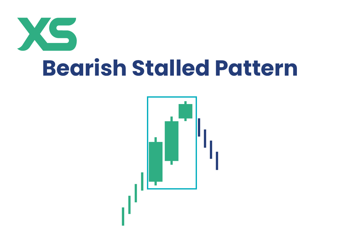 bearish-stalled-pattern