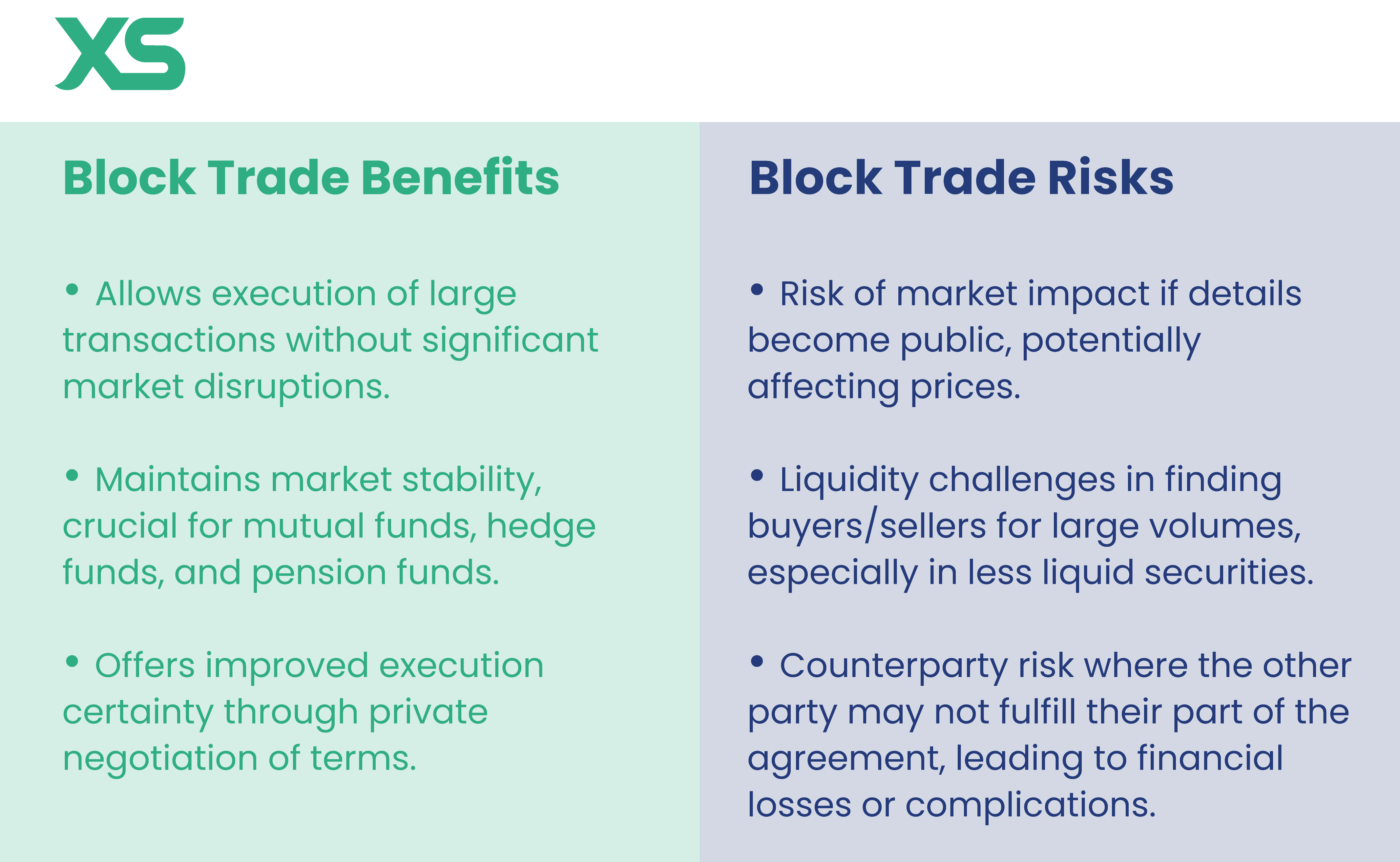 block-trade-benefits-and-risks