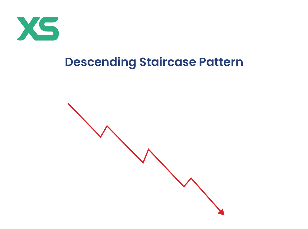 descending-staircase-pattern