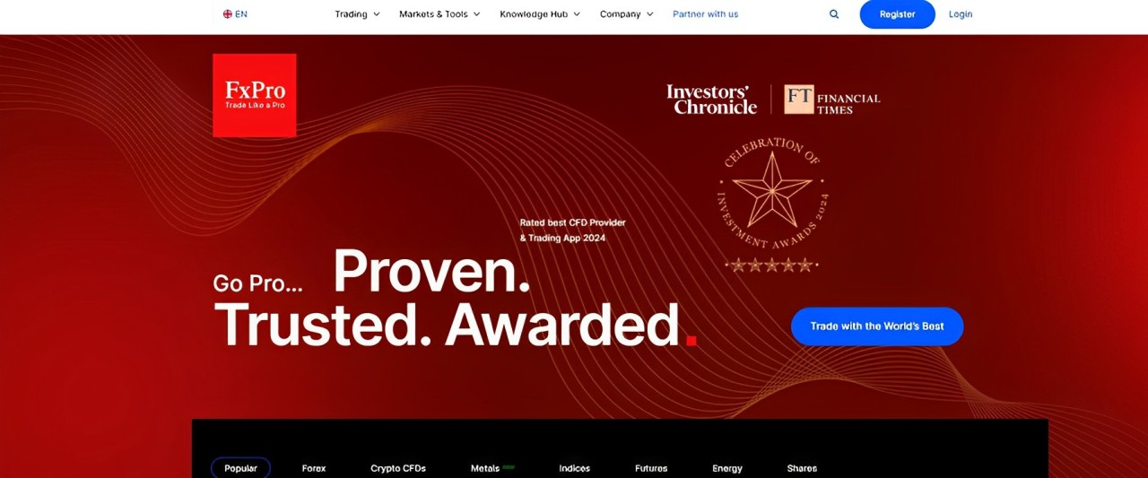 fxpro-broker