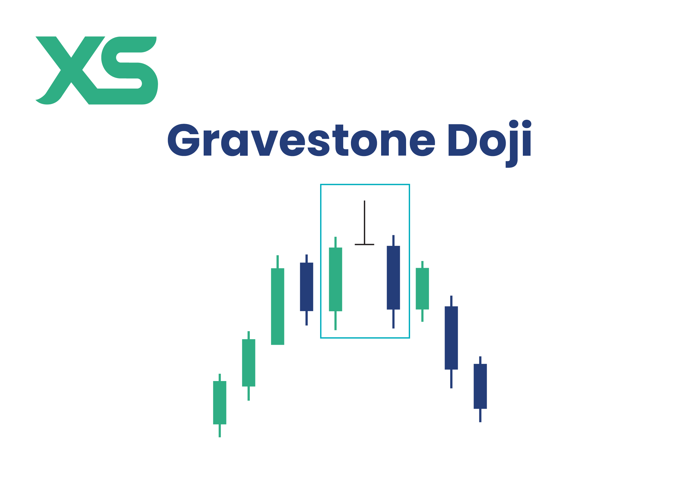 gravestone-doji-xs