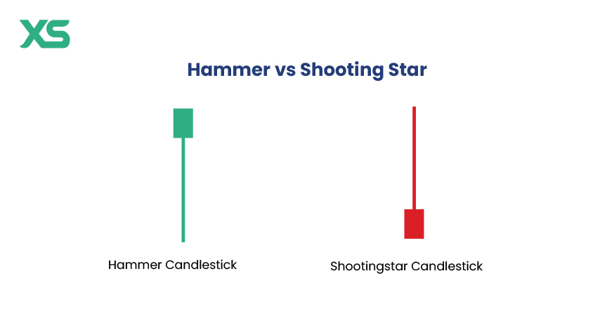 hammer-vs-shooting-star