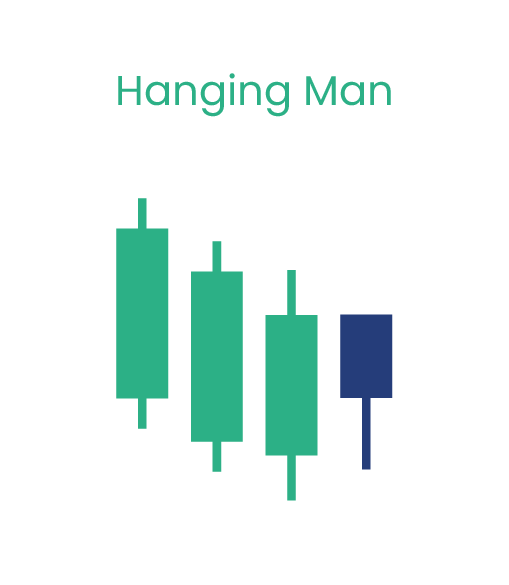 hanging-man