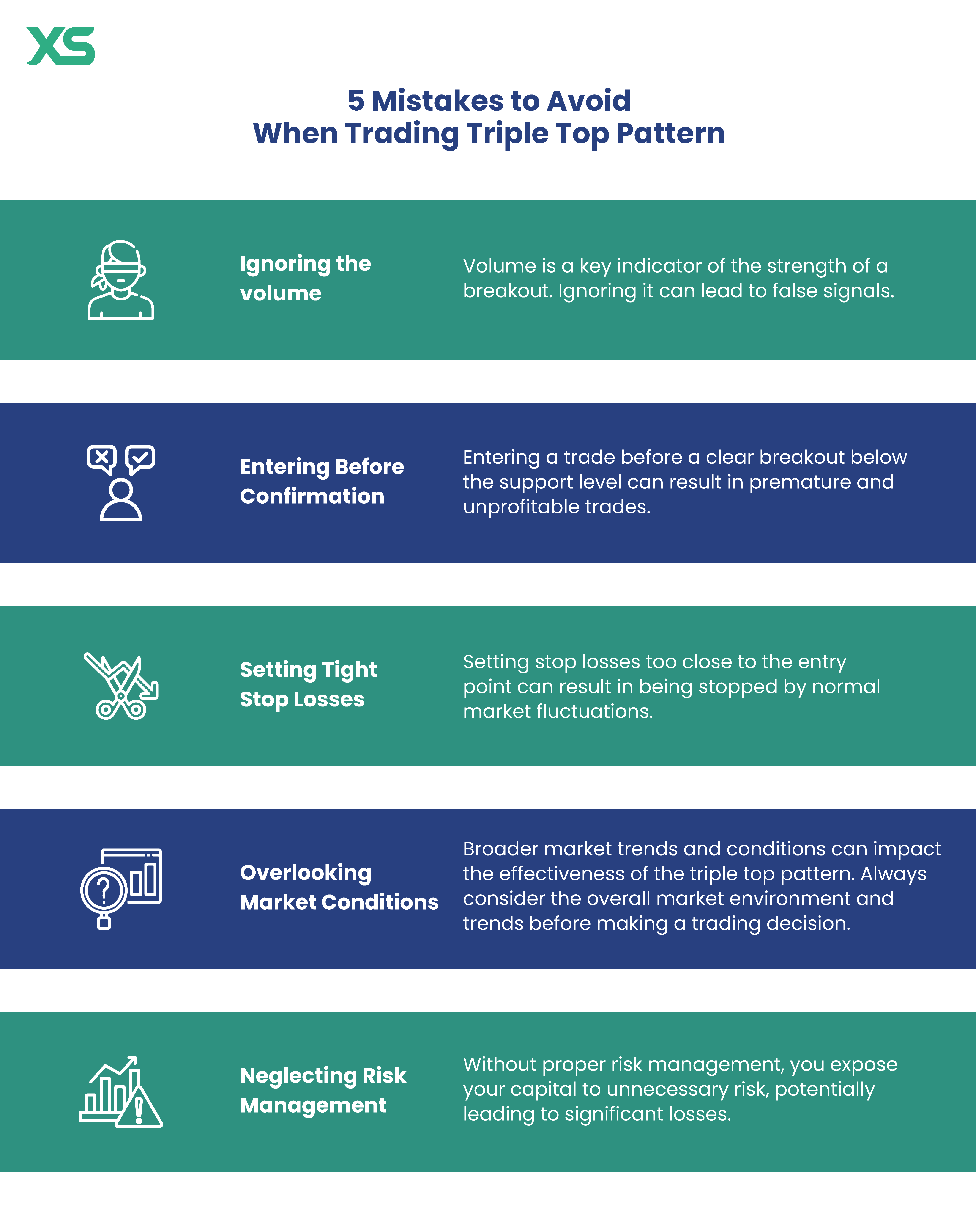 mistakes-to-avoid-when-trading-triple-top-pattern