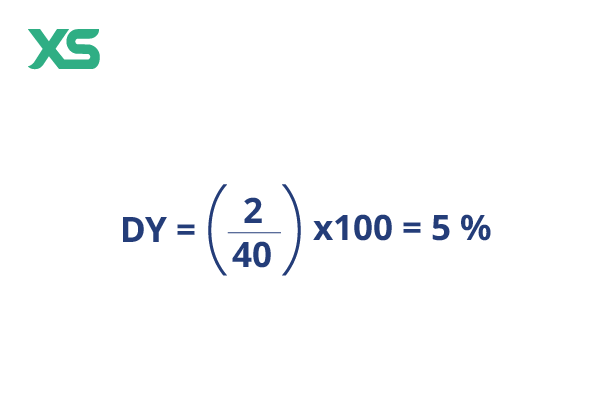 o-que-e-dividend-yield-1