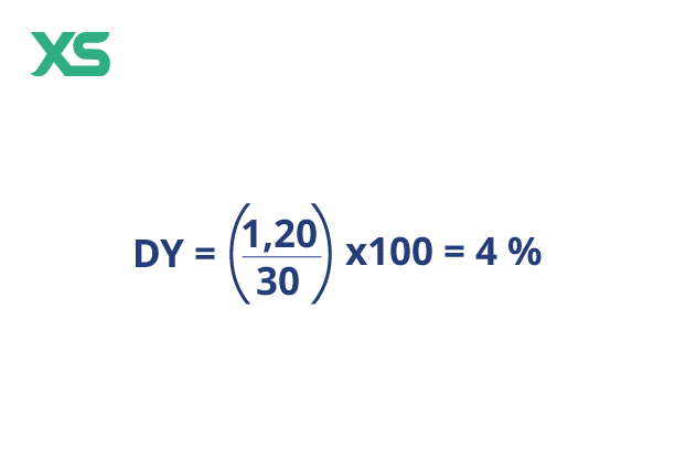 o-que-e-dividend-yield-2