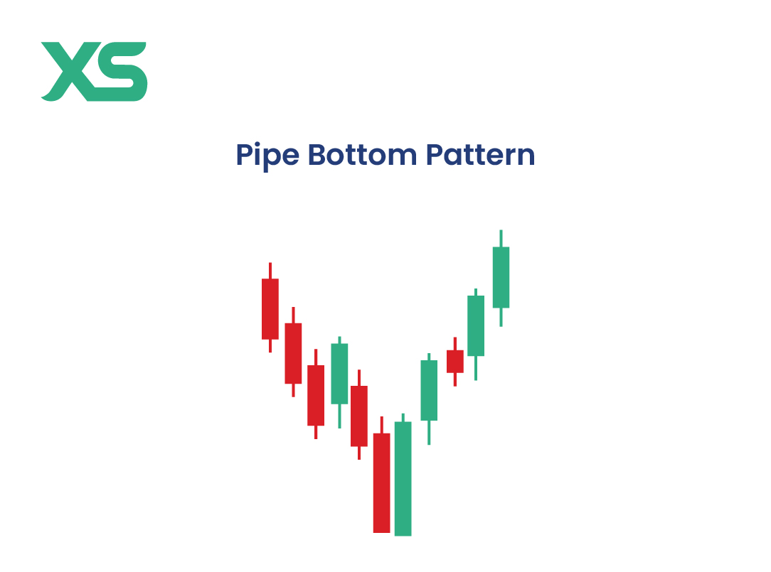 pipe-bottom-pattern