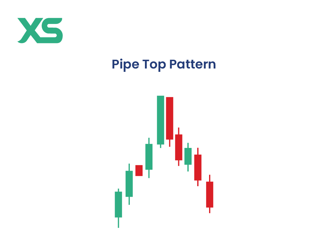pipe-top-pattern