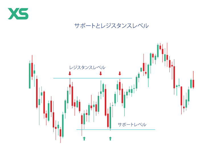 strateges2