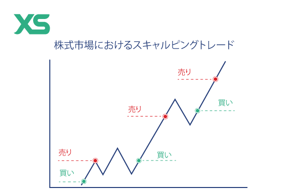 strateges4