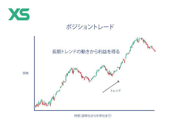 strateges5