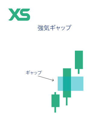 strateges6