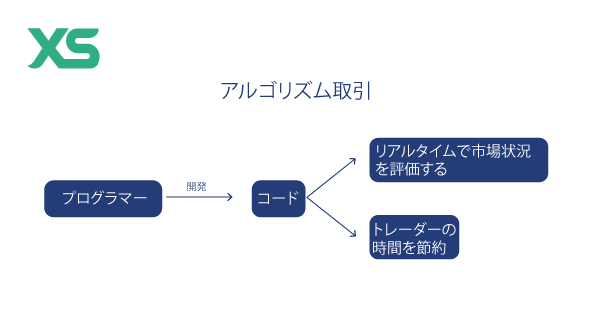 strateges8