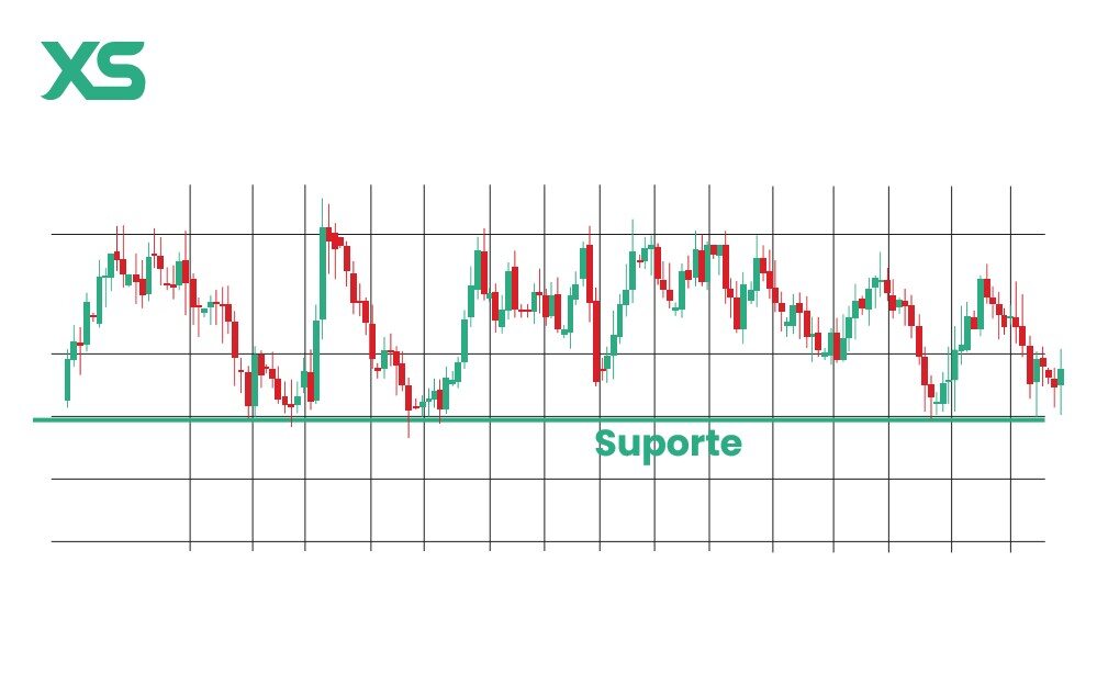 suporte-xs