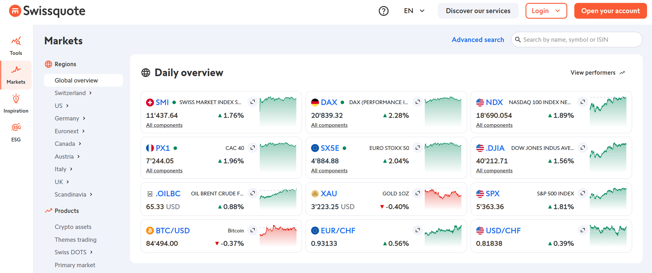 swissquote-forex-broker