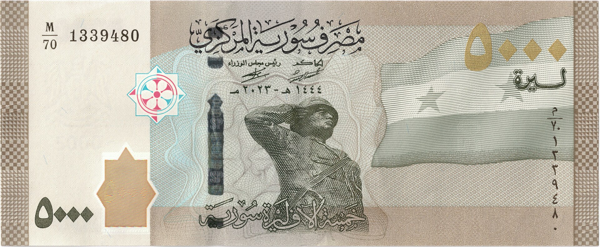 syrian-pound