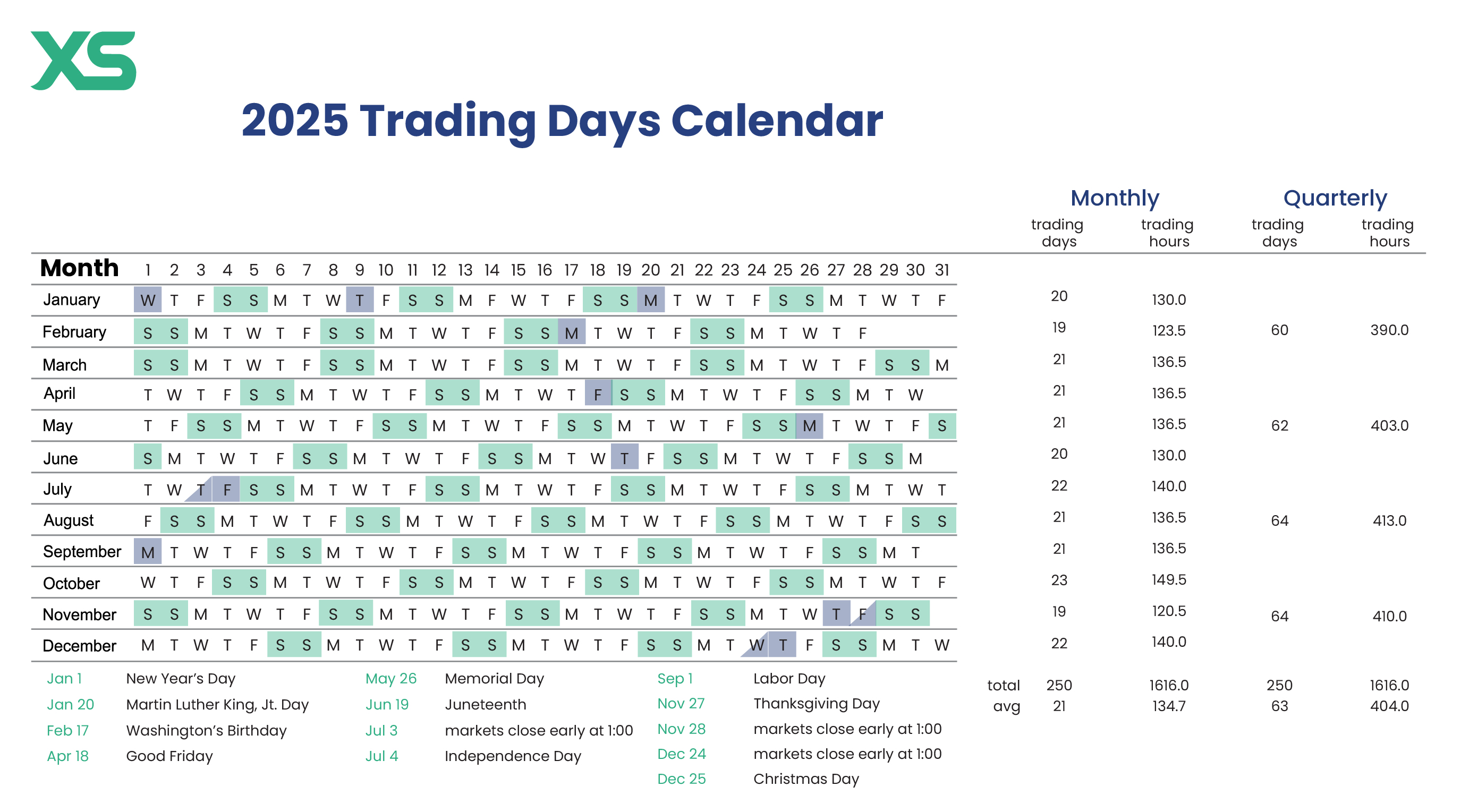 trading-days-calendar-2025