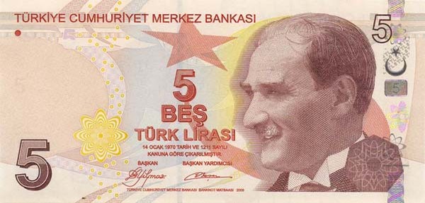 turkish-lira