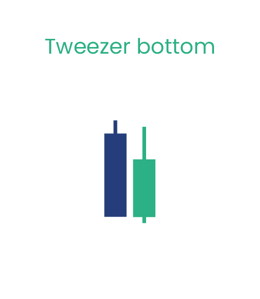tweezer-bottom
