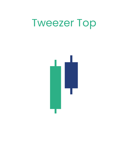tweezer-top
