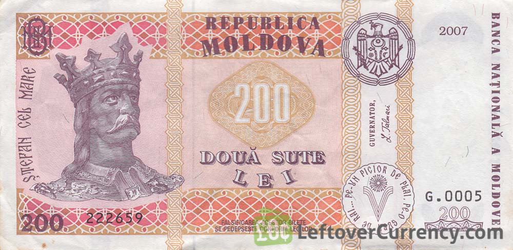 /weakest-currencies-europe-moldovan