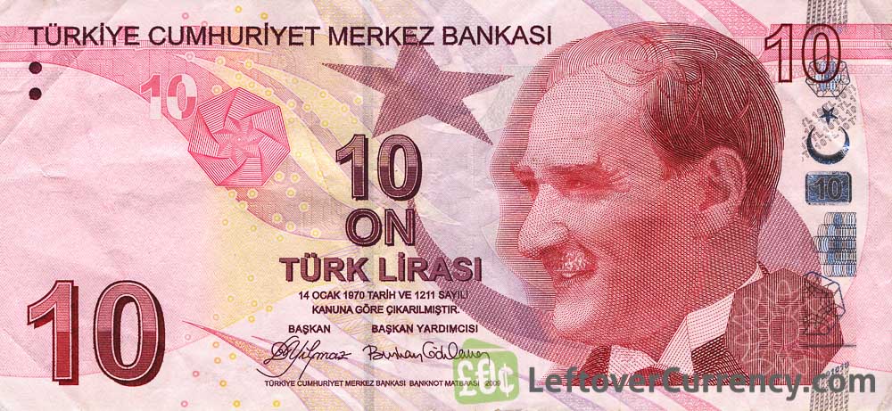 weakest-currencies-europe-turkish