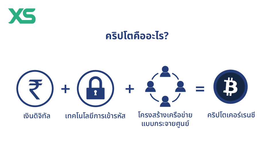คริปโตคืออะไร
