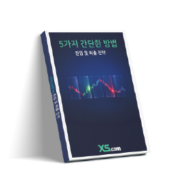 5가지 간단한 방법 진입 및 퇴출 전략