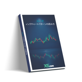 トレーディングチャートパターンの読み方