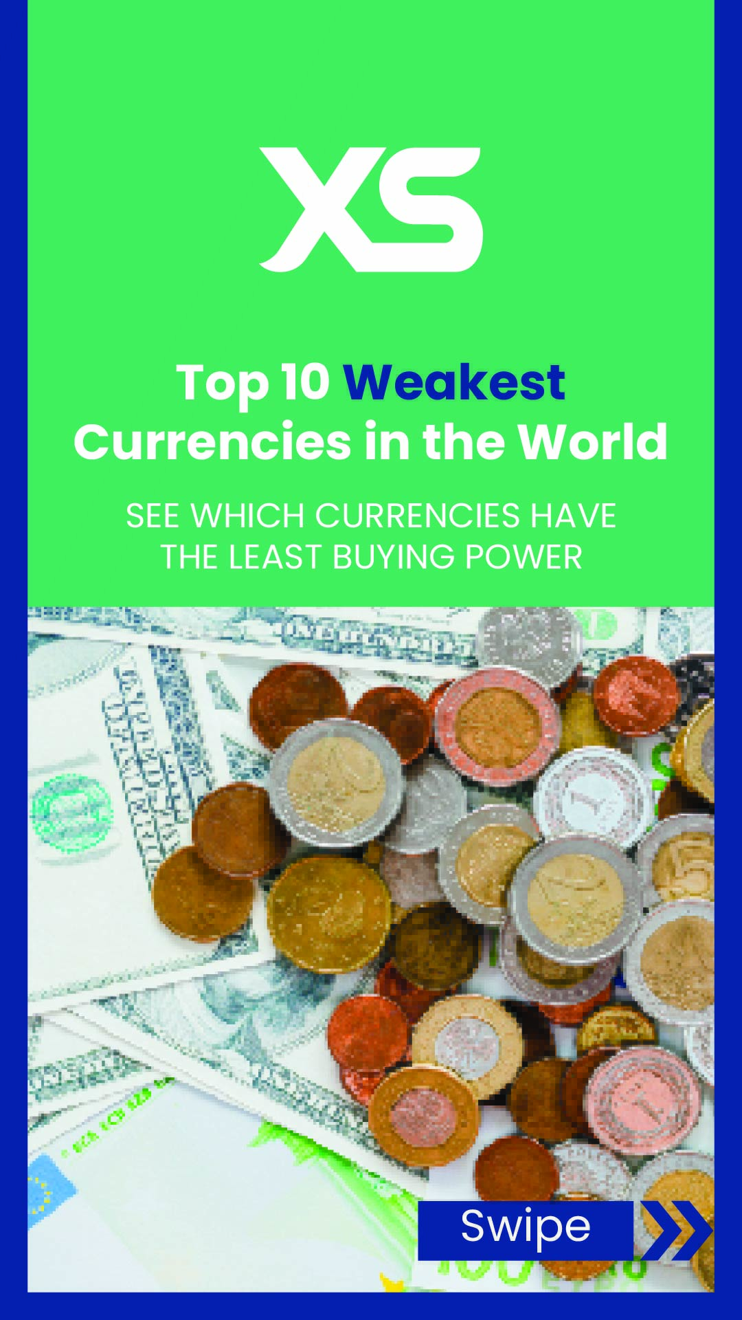 Top 10 Weakest Currencies in the World 2025 | Lowest Value