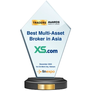 Best Multi-Asset Broker in Asia